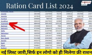 Ration Card List 2024